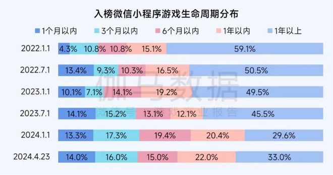戏社区正在打破厂商的偏见PP电子游戏中国最大的游