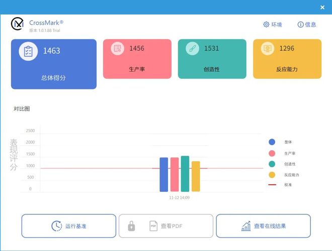新势力来袭！ 索泰ZONE游戏掌机PP电子aPP设计、性能两手抓掌机(图13)
