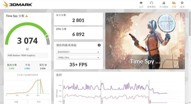 新势力来袭！ 索泰ZONE游戏掌机PP电子aPP设计、性能两手抓掌机(图18)
