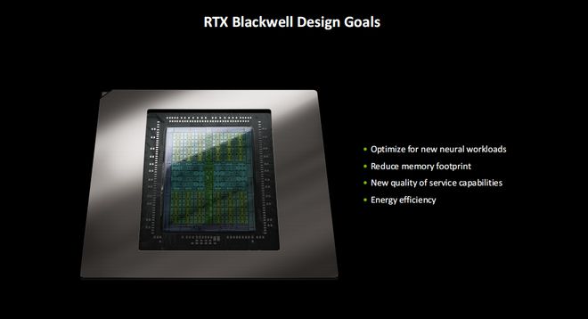 5080必搭4K240Hz OLED显示器PP电子试玩这台神器拉满游戏体验！RTX(图9)