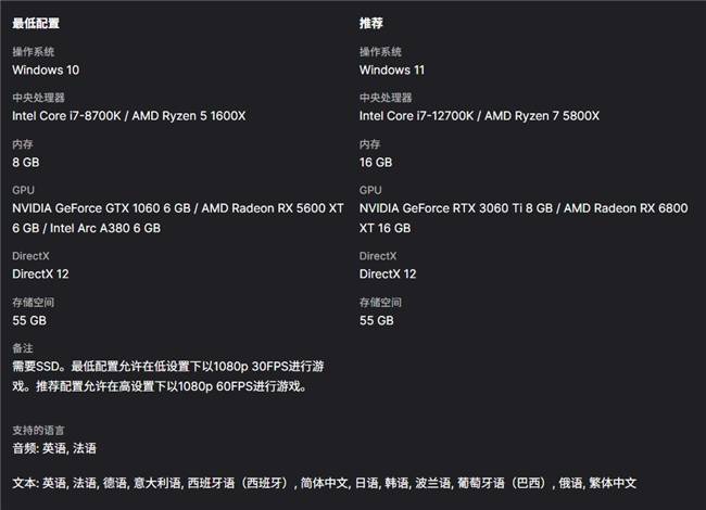 ！618华硕B850主板高性能游戏主机装起来PP电子模拟器《光与影：33号远征队》必备(图5)
